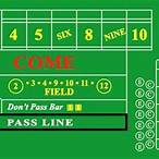 bet behind pass line craps
